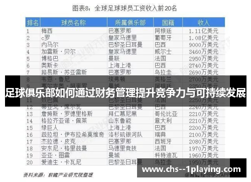 足球俱乐部如何通过财务管理提升竞争力与可持续发展