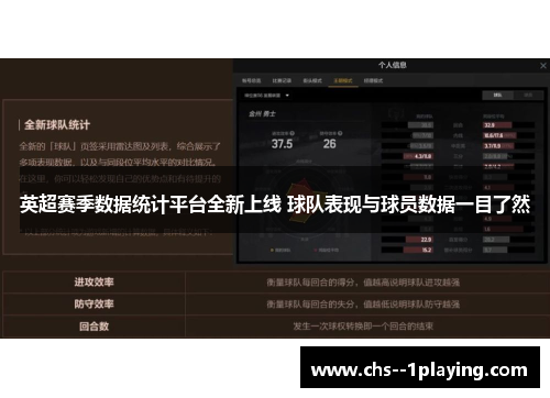 英超赛季数据统计平台全新上线 球队表现与球员数据一目了然 英超赛季数据统计平台全新上线 球队表现与球员数据一目了然