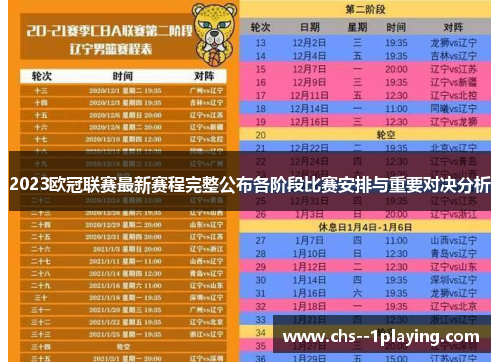 2023欧冠联赛最新赛程完整公布各阶段比赛安排与重要对决分析
