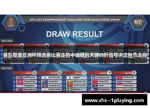 赛后复盘亚洲杯预选赛比赛走势中暗藏的关键转折信号决定胜负走向 赛后复盘亚洲杯预选赛比赛走势中暗藏的关键转折信号决定胜负走向