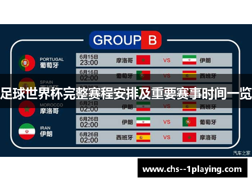 足球世界杯完整赛程安排及重要赛事时间一览 足球世界杯完整赛程安排及重要赛事时间一览