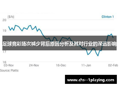 足球竞彩场次减少背后原因分析及其对行业的深远影响