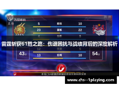 雷霆斩获61胜之路:伤退困扰与战绩背后的深度解析 雷霆斩获61胜之路:伤退困扰与战绩背后的深度解析
